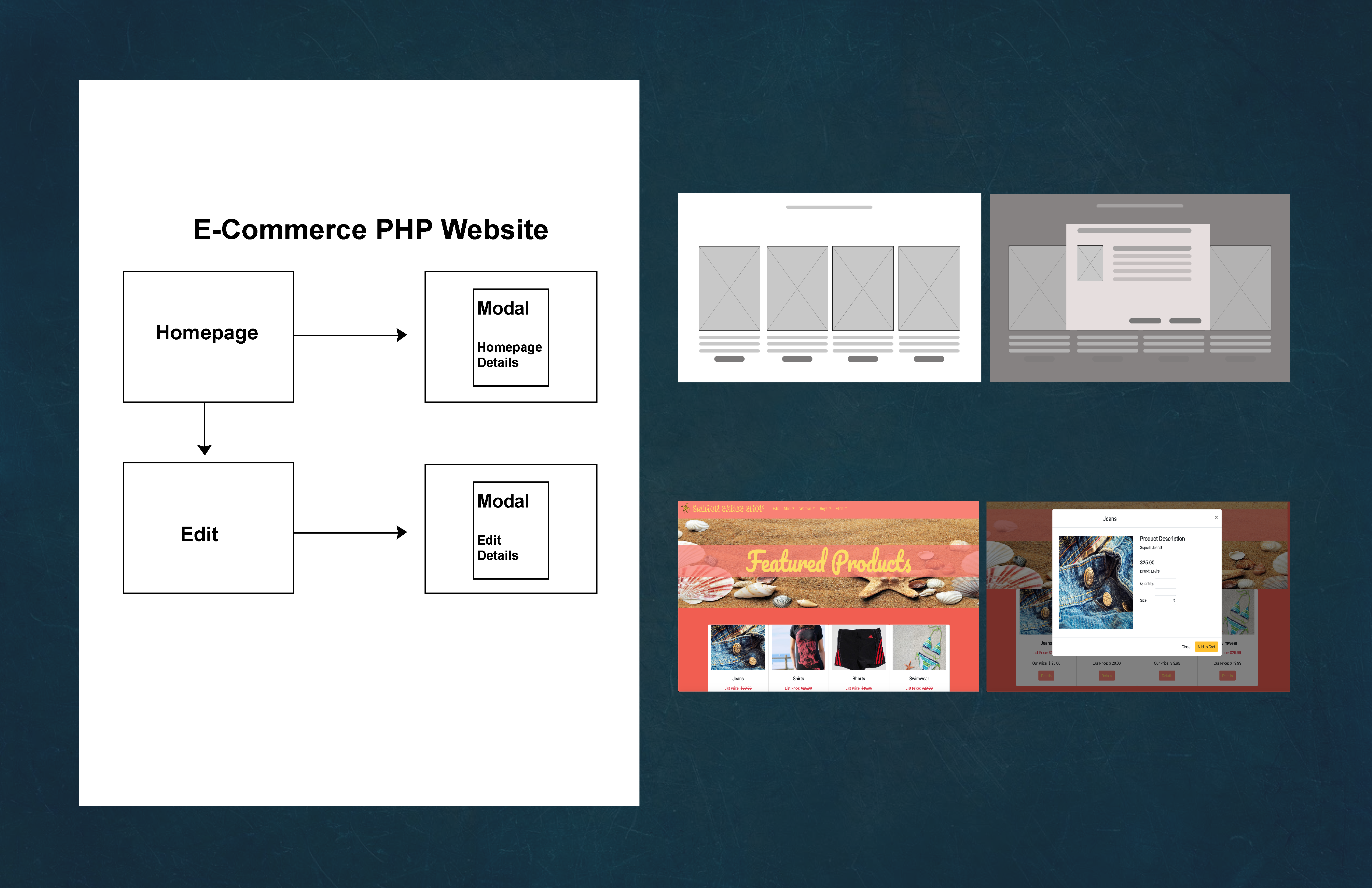 ECommerceWireframe